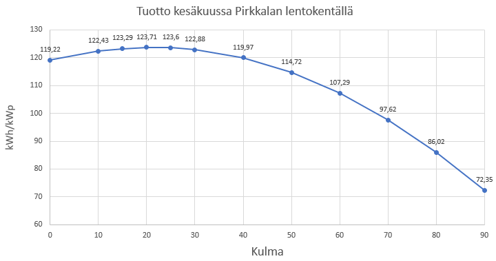 1589884690526.png