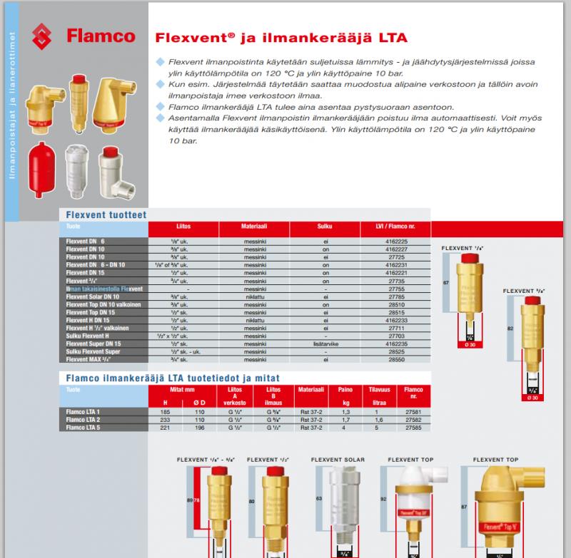 flamco.png.jpg