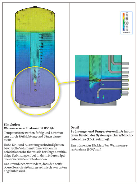 produkte-hzb-speicher-2-3.jpg