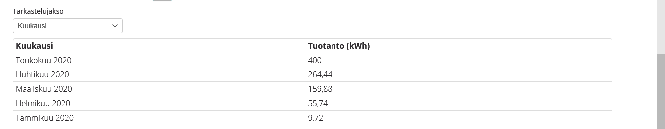 Tuotanto5kk.png