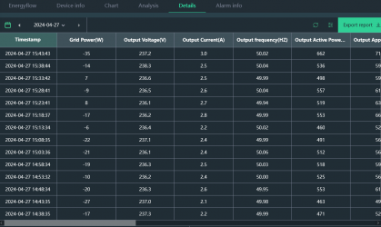 Screenshot 2024-04-27 at 15-50-05 Dessmonitor.png