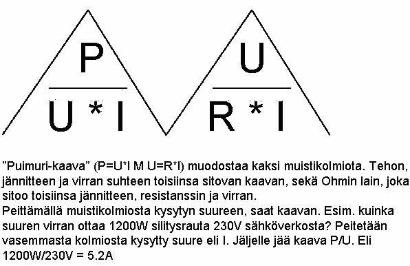 Elämää oravanpyörässä: PUIMURI